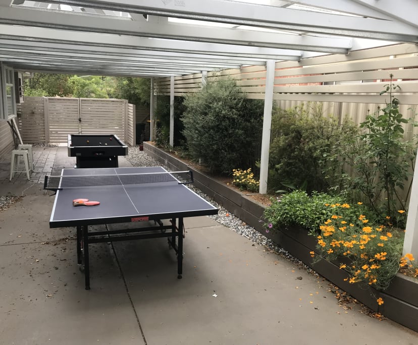 $300, Share-house, 3 bathrooms, Giralang ACT 2617