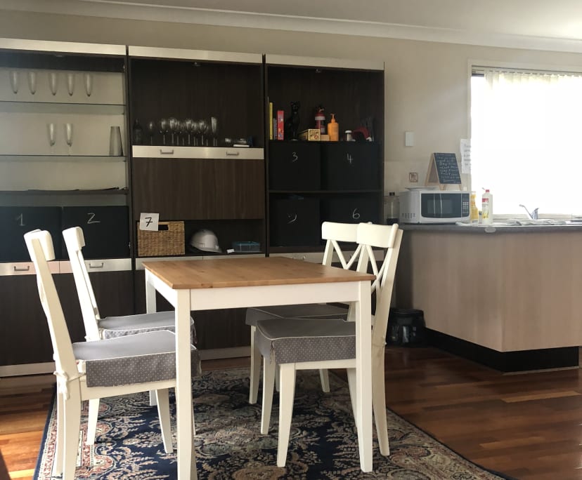 $220, Share-house, 6 bathrooms, Mascot NSW 2020