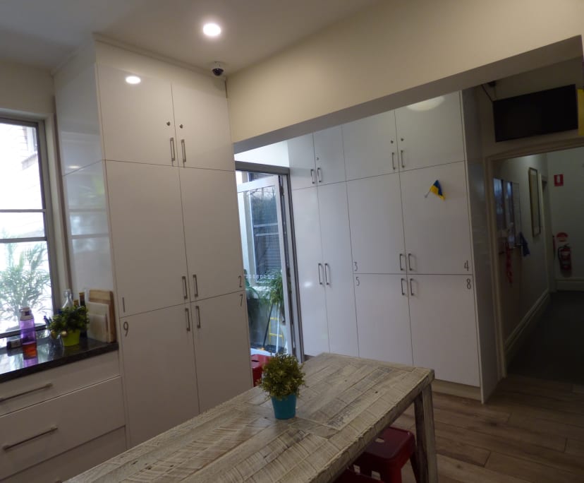 $500, Share-house, 6 bathrooms, Redfern NSW 2016