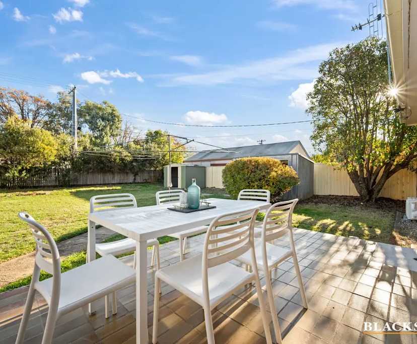 $220, Share-house, 3 bathrooms, Downer ACT 2602
