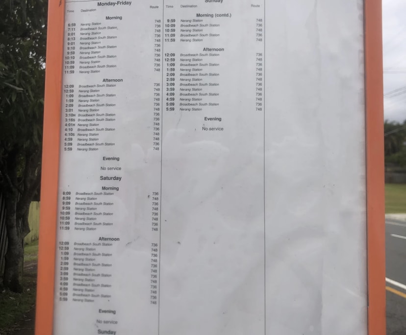 $270, Share-house, 3 bathrooms, Nerang QLD 4211