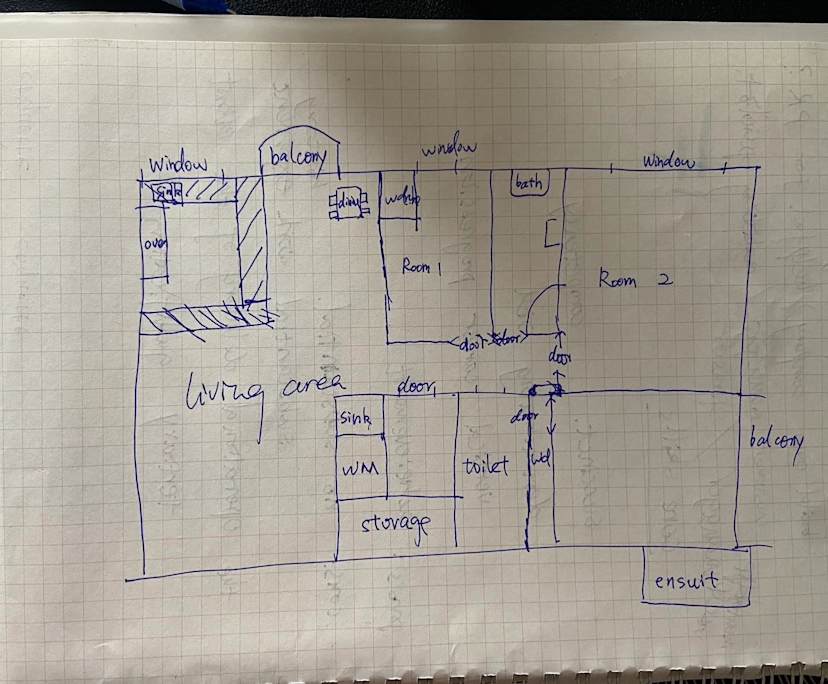 $380, Share-house, 3 bathrooms, Melbourne VIC 3000