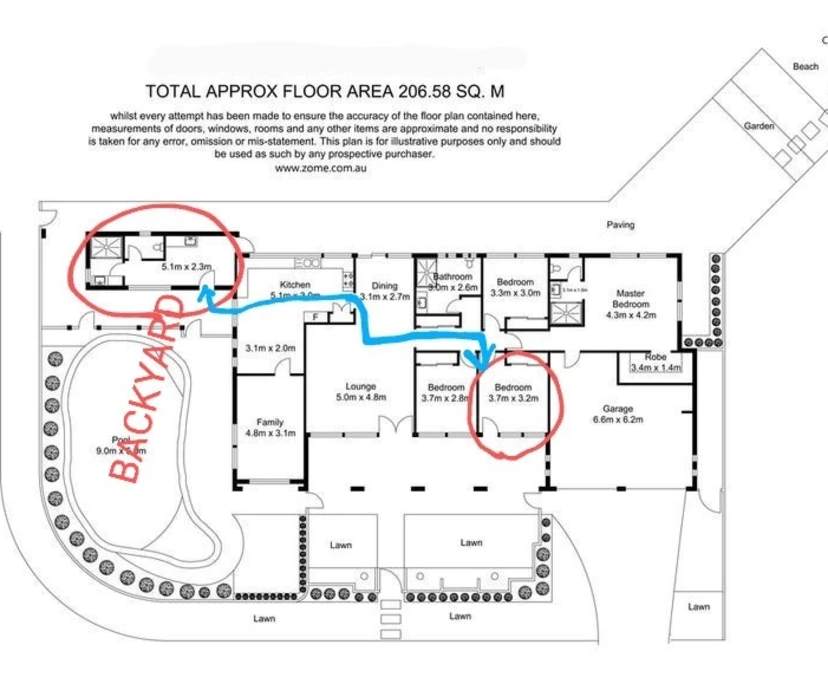 $320, Share-house, 4 bathrooms, Broadbeach Waters QLD 4218