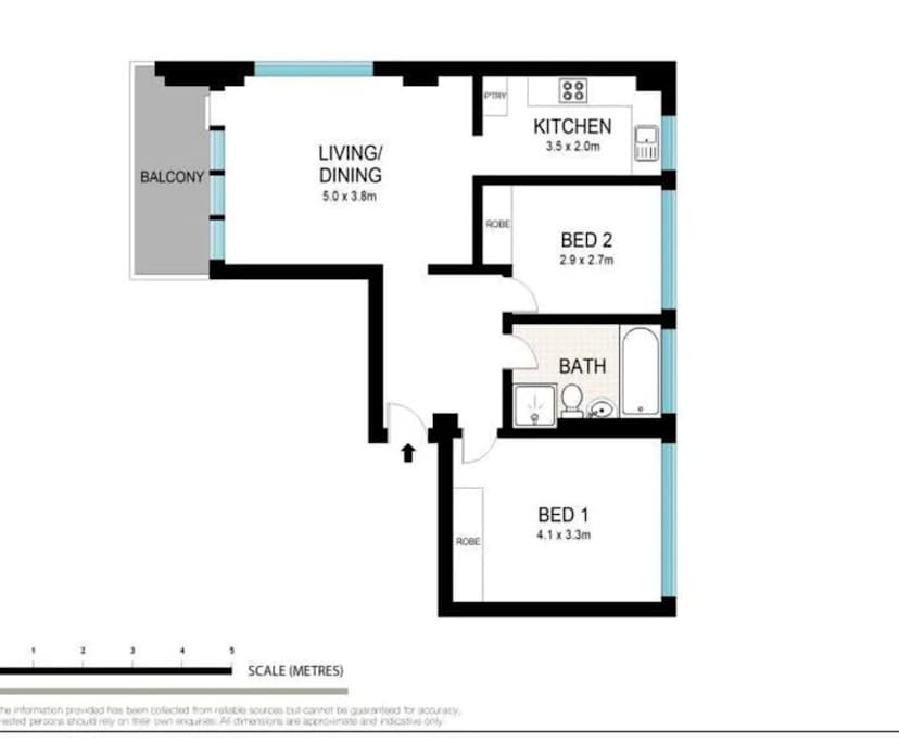 Whole property with 2 rooms for rent