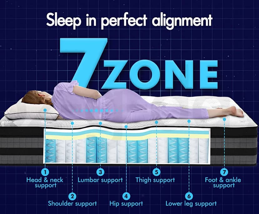 $350-500, Share-house, 2 rooms, Hawthorn VIC 3122, Hawthorn VIC 3122