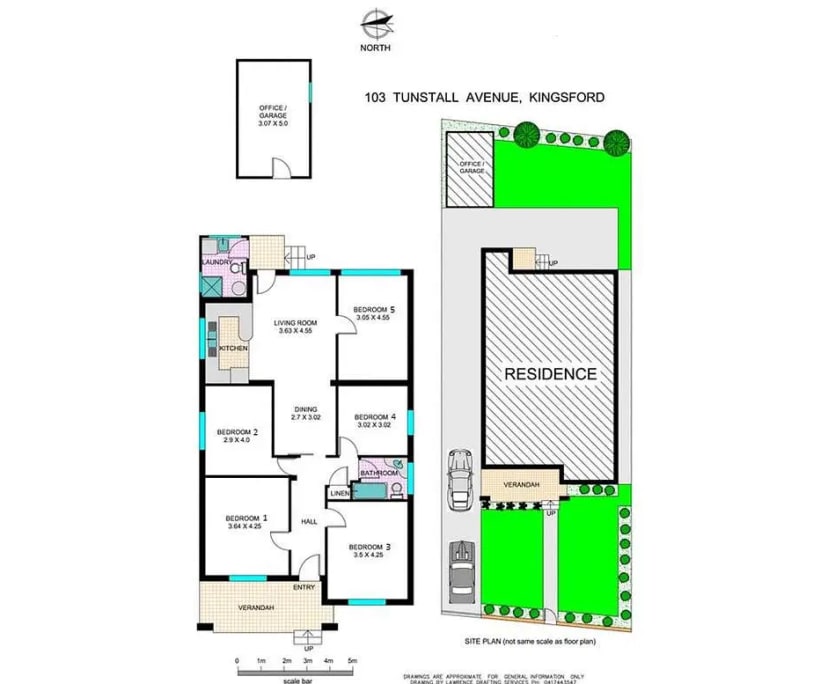 $250, Share-house, 5 bathrooms, Kensington NSW 2033