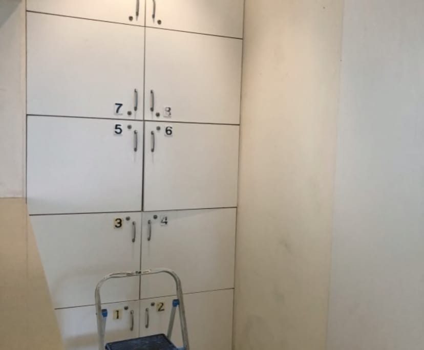 $430, Share-house, 6 bathrooms, Darlington NSW 2008