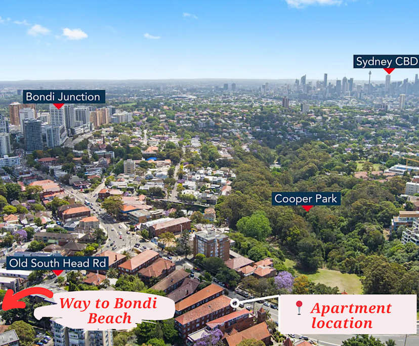 $400-700, Flatshare, 4 rooms, Bondi Junction NSW 2022, Bondi Junction NSW 2022