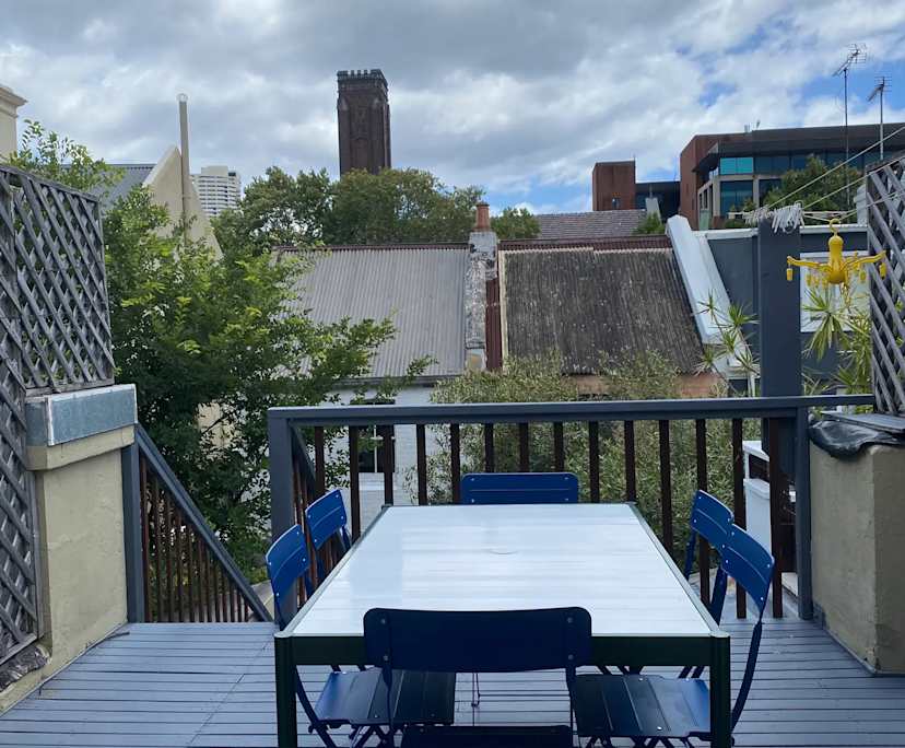 $450, Share-house, 3 bathrooms, Darlinghurst NSW 2010