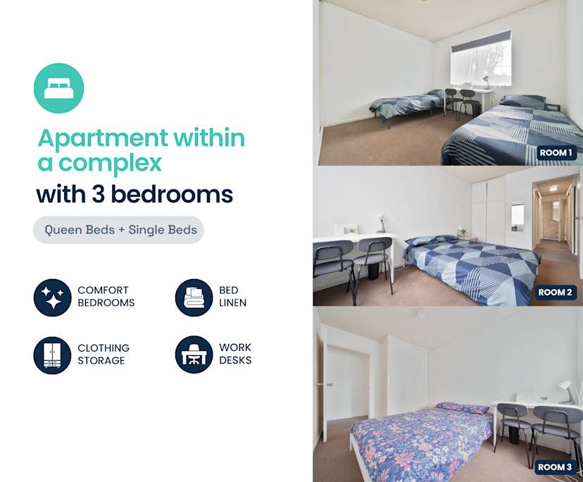 $330, Flatshare, 3 bathrooms, North Melbourne VIC 3051