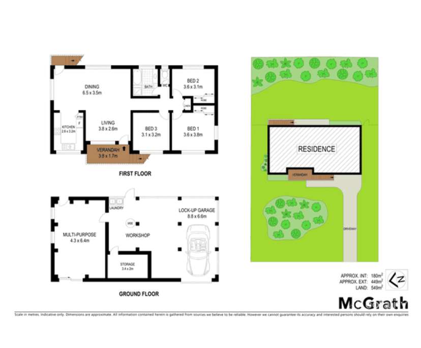 Unfurnished room in a share house