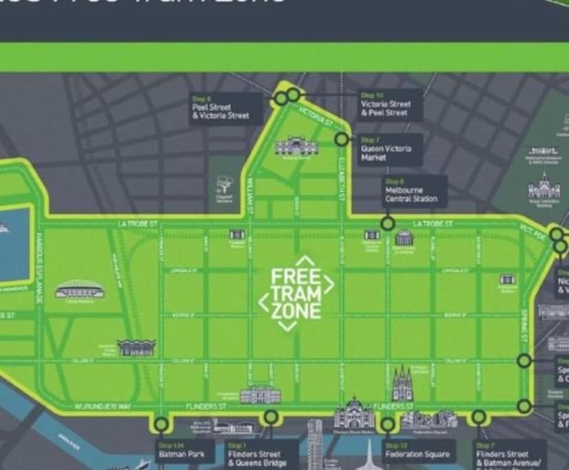 $250, Flatshare, 2 bathrooms, Melbourne VIC 3000