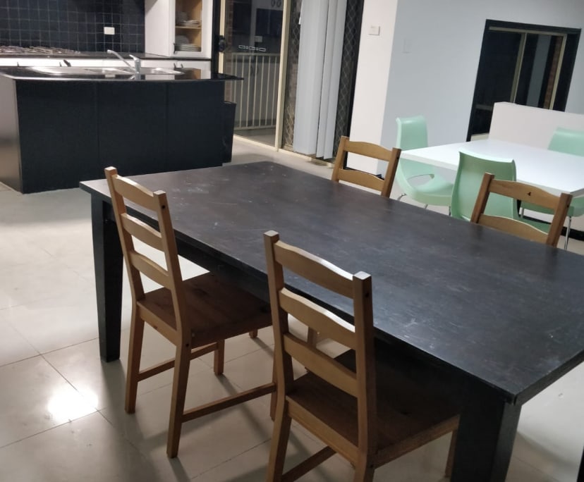 $310, Share-house, 4 bathrooms, Bexley NSW 2207