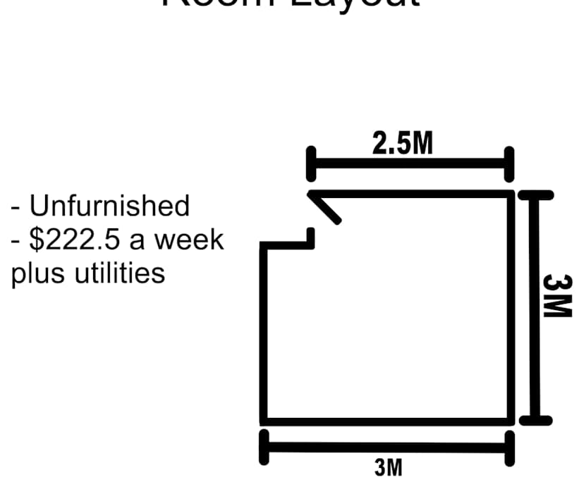 $223, Share-house, 3 bathrooms, Hillarys WA 6025