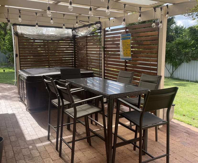 $250, Share-house, 4 bathrooms, Orange NSW 2800