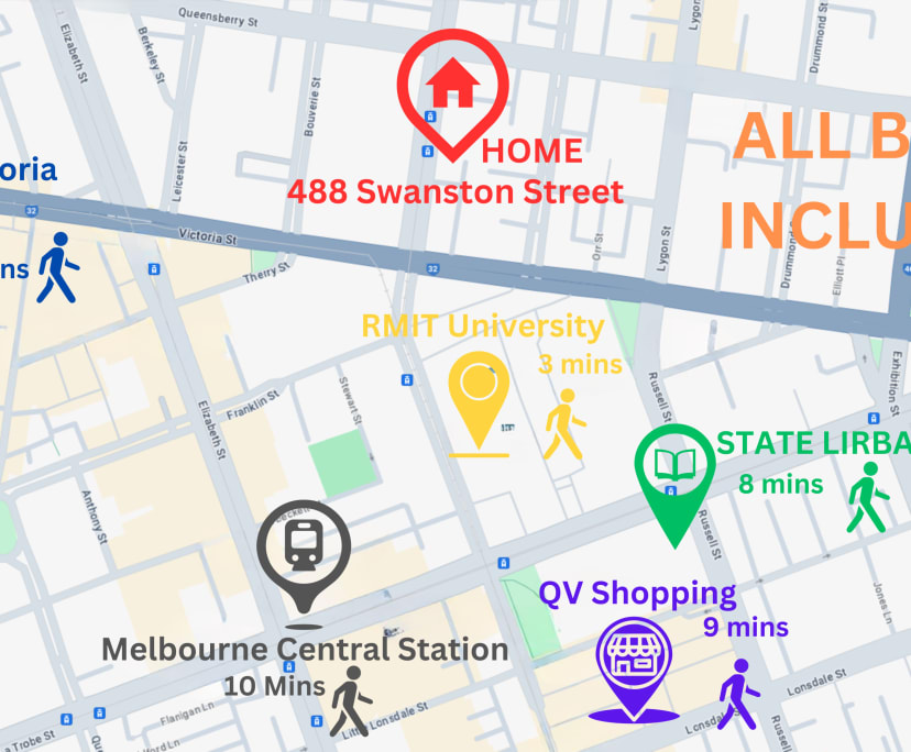 $250, Flatshare, 3 bathrooms, Carlton VIC 3053