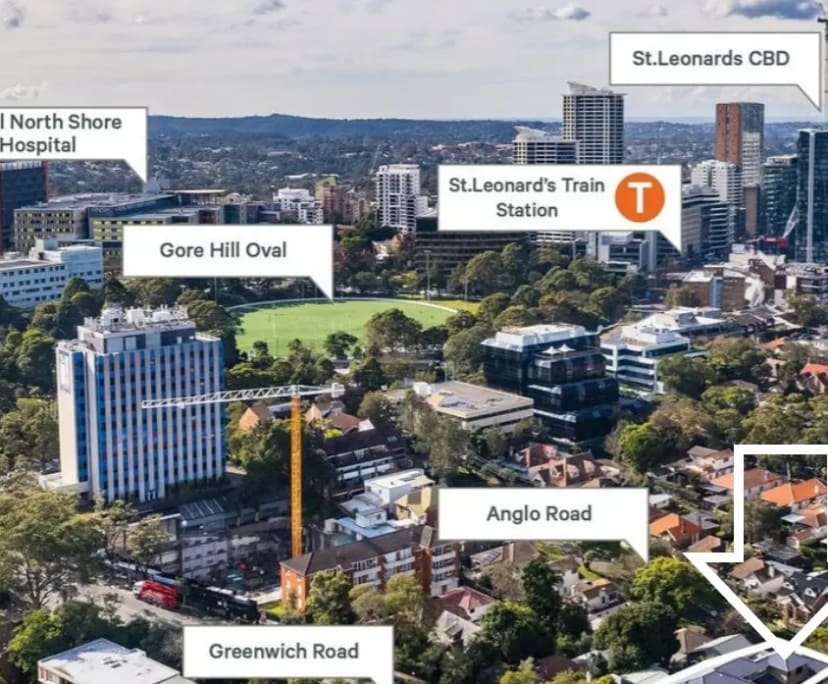 $400, Share-house, 6 bathrooms, Greenwich NSW 2065