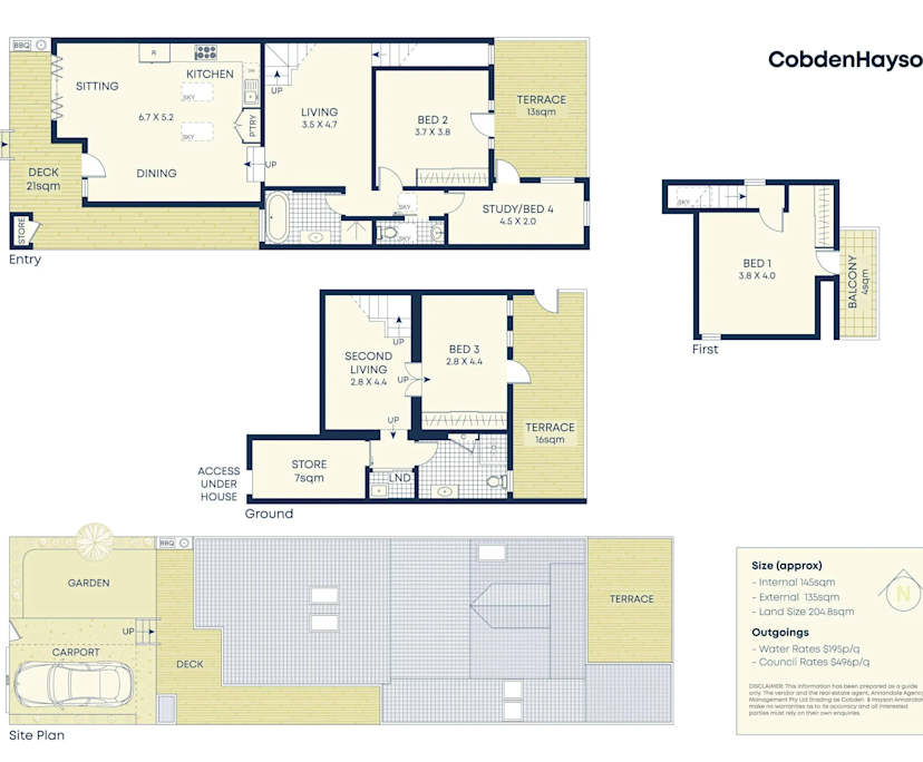 $550, Share-house, 3 bathrooms, Annandale NSW 2038