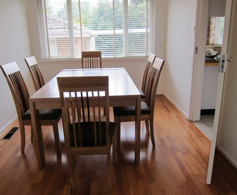 $285, Share-house, 3 bathrooms, Braddon ACT 2612