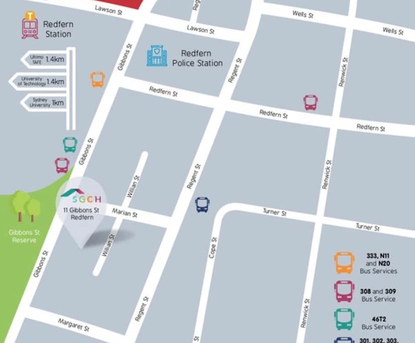 $400, Flatshare, 2 bathrooms, Redfern NSW 2016