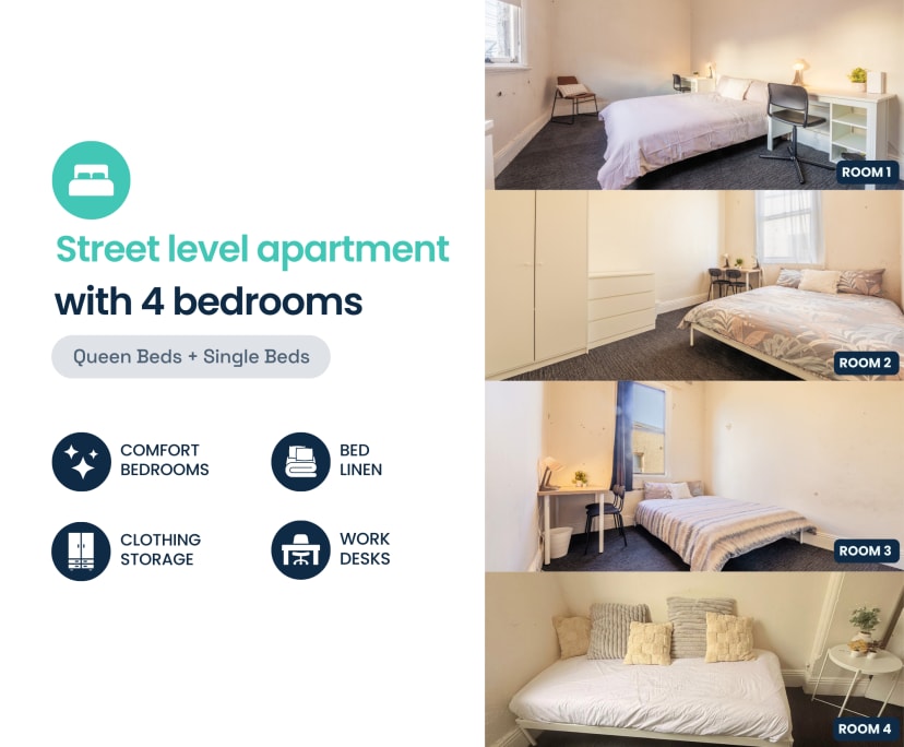 $290, Flatshare, 4 bathrooms, Newtown NSW 2042