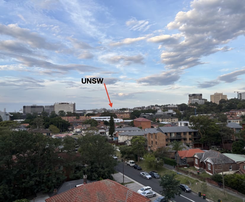 $450, Flatshare, 2 bathrooms, Kingsford NSW 2032