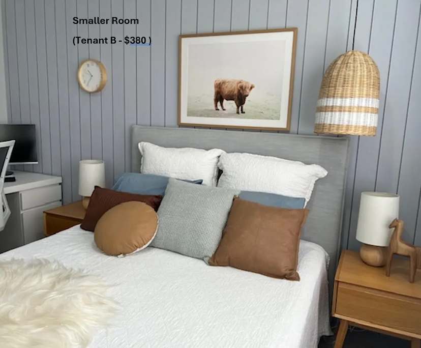 $380-400, Share-house, 2 rooms, Treeby WA 6164, Treeby WA 6164