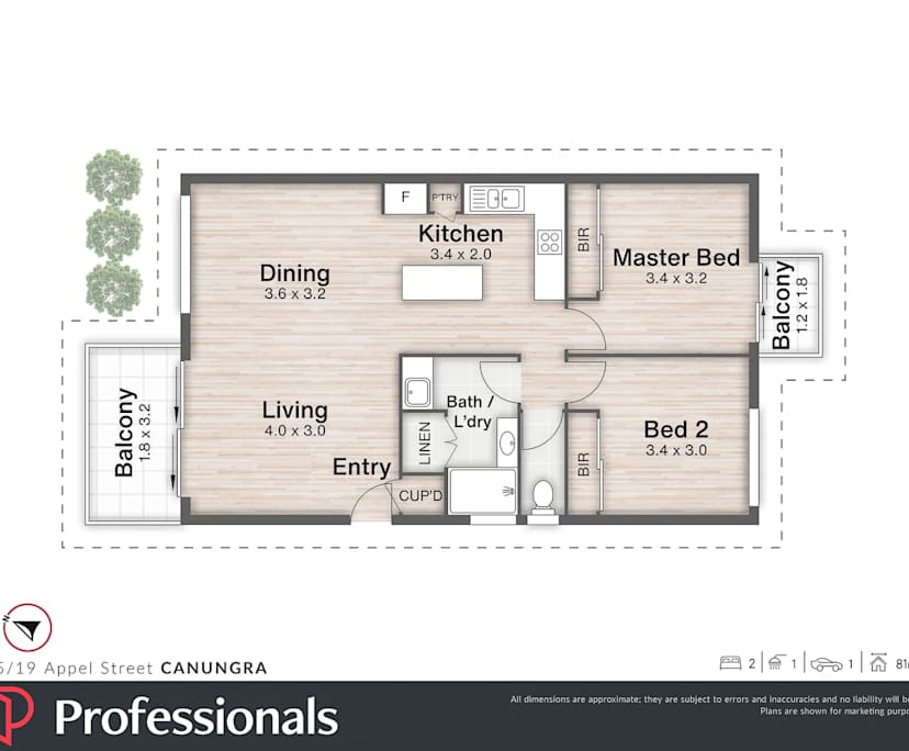$580, Whole-property, 2 bathrooms, Canungra QLD 4275