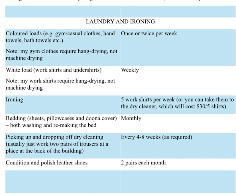 $100, Flatshare, 2 bathrooms, Melbourne VIC 3000