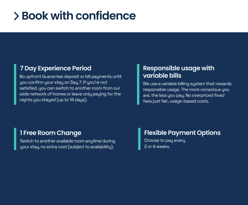 $370, Flatshare, 3 bathrooms, Marrickville NSW 2204