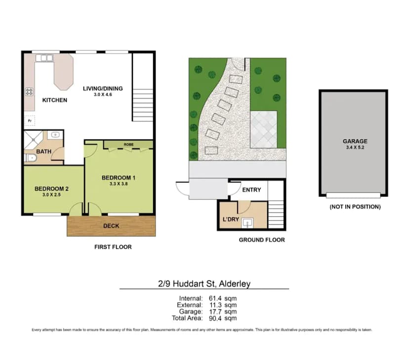 $650, Whole-property, 2 bathrooms, Alderley QLD 4051