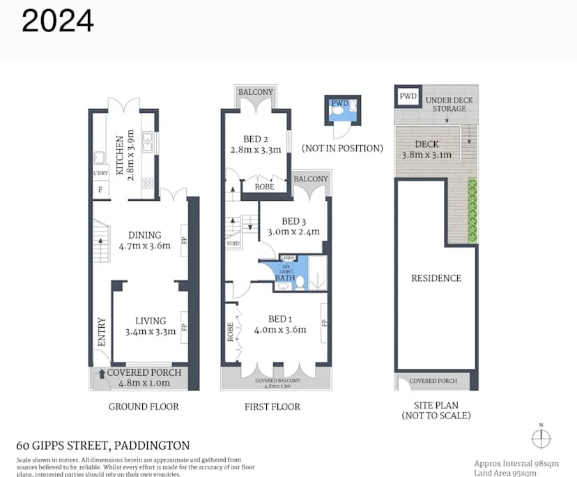 Unfurnished room in a share house