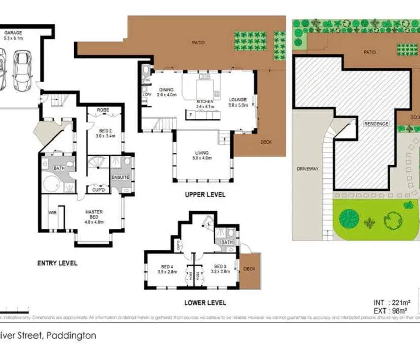 $220, Share-house, 4 bathrooms, Paddington QLD 4064