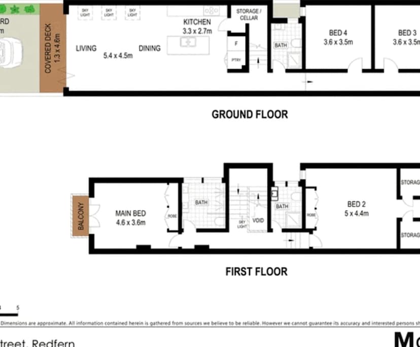 $535, Share-house, 4 bathrooms, Redfern NSW 2016