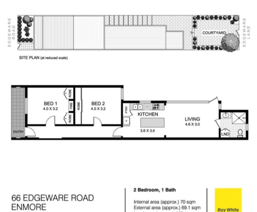 Whole property with 2 rooms for rent