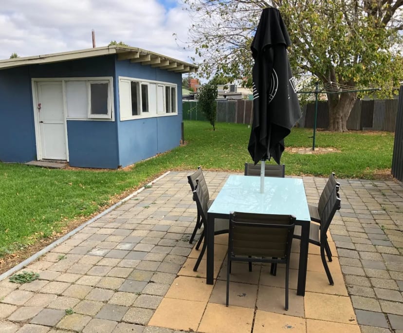$250, Share-house, 3 bathrooms, Newcomb VIC 3219