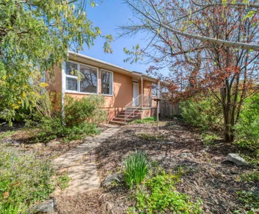 $250, Share-house, 3 bathrooms, O'Connor ACT 2602