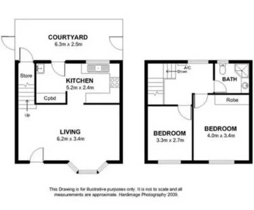Room in a flatshare