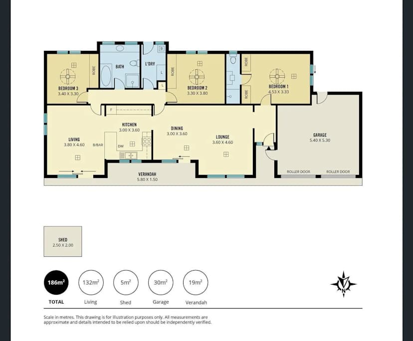 $300, Share-house, 3 bathrooms, Glenelg North SA 5045