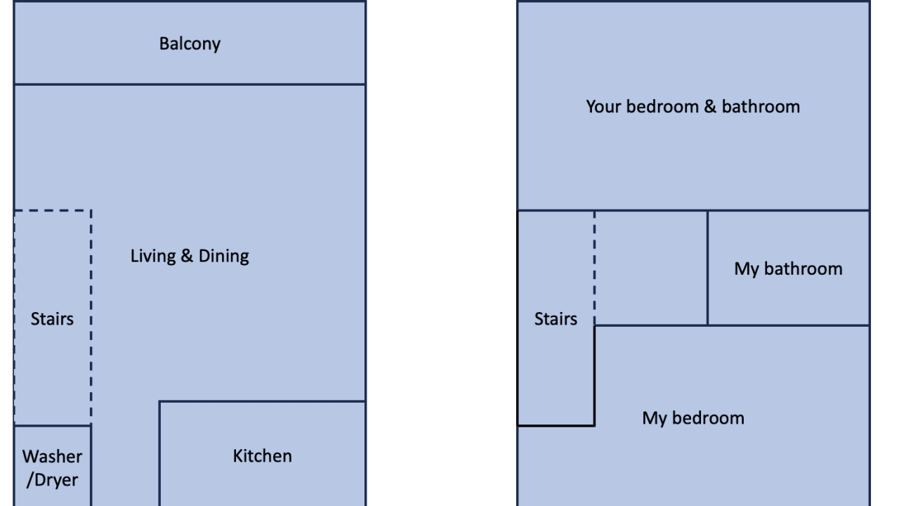 Unfurnished room with ensuite in a flatshare