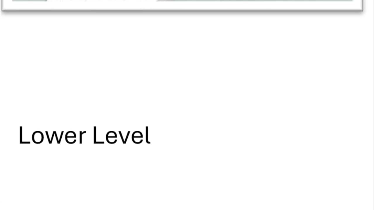 Whole property with 4 rooms for rent