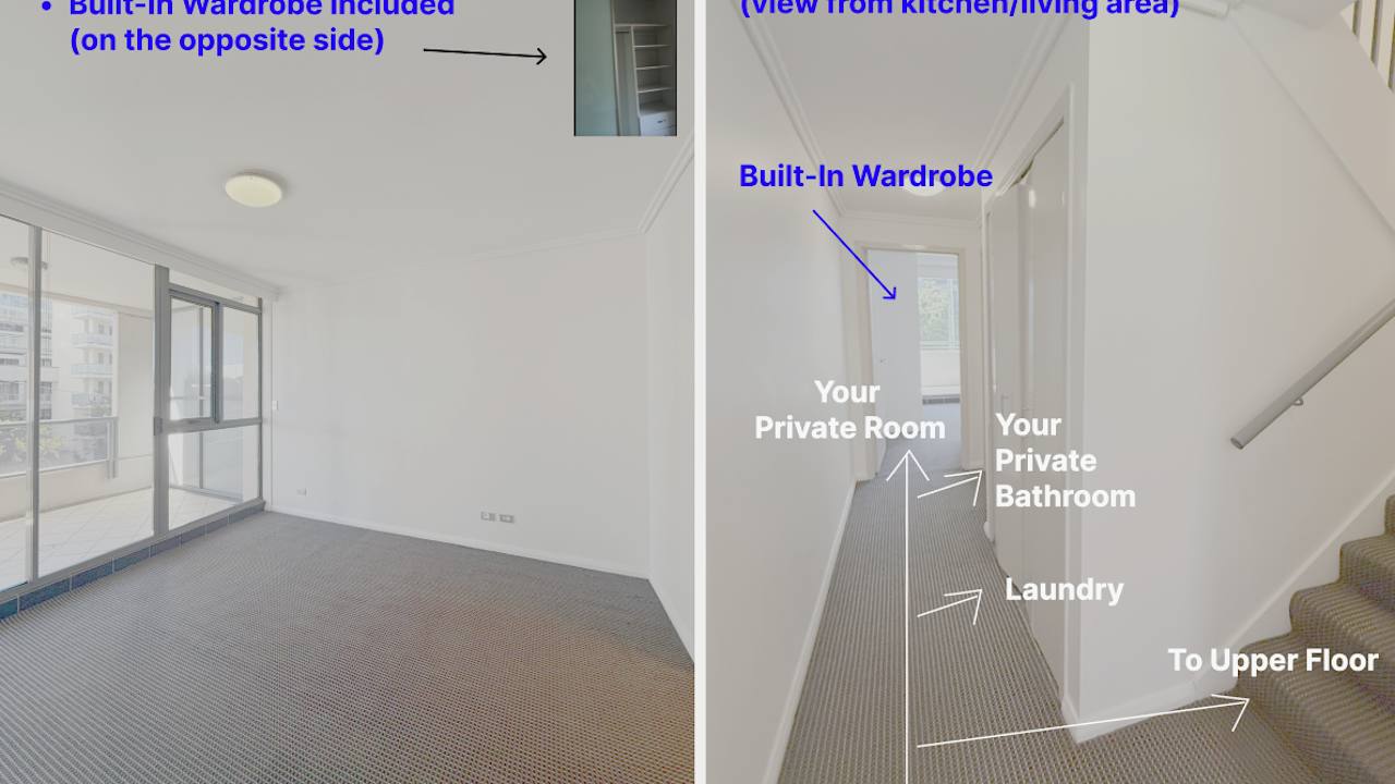 Furnished room with ensuite in a flatshare