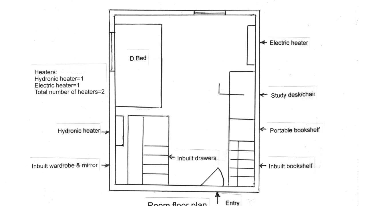 Furnished room in a share house