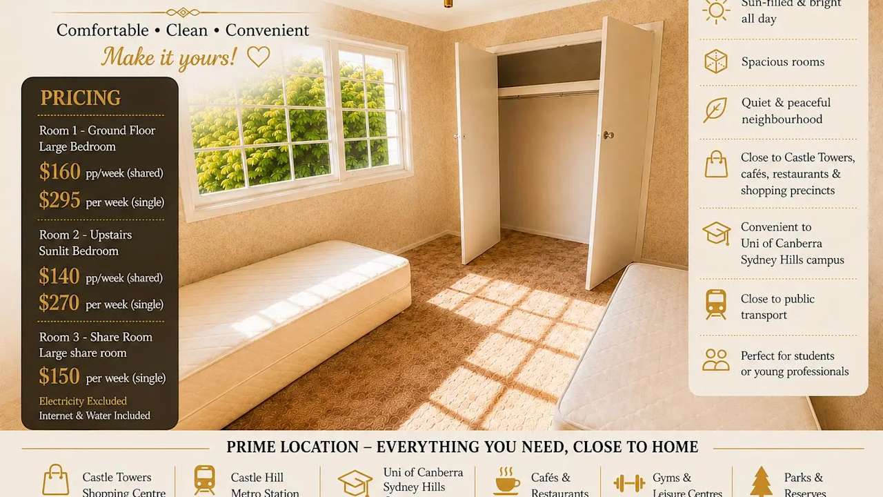 Furnished room in a share house