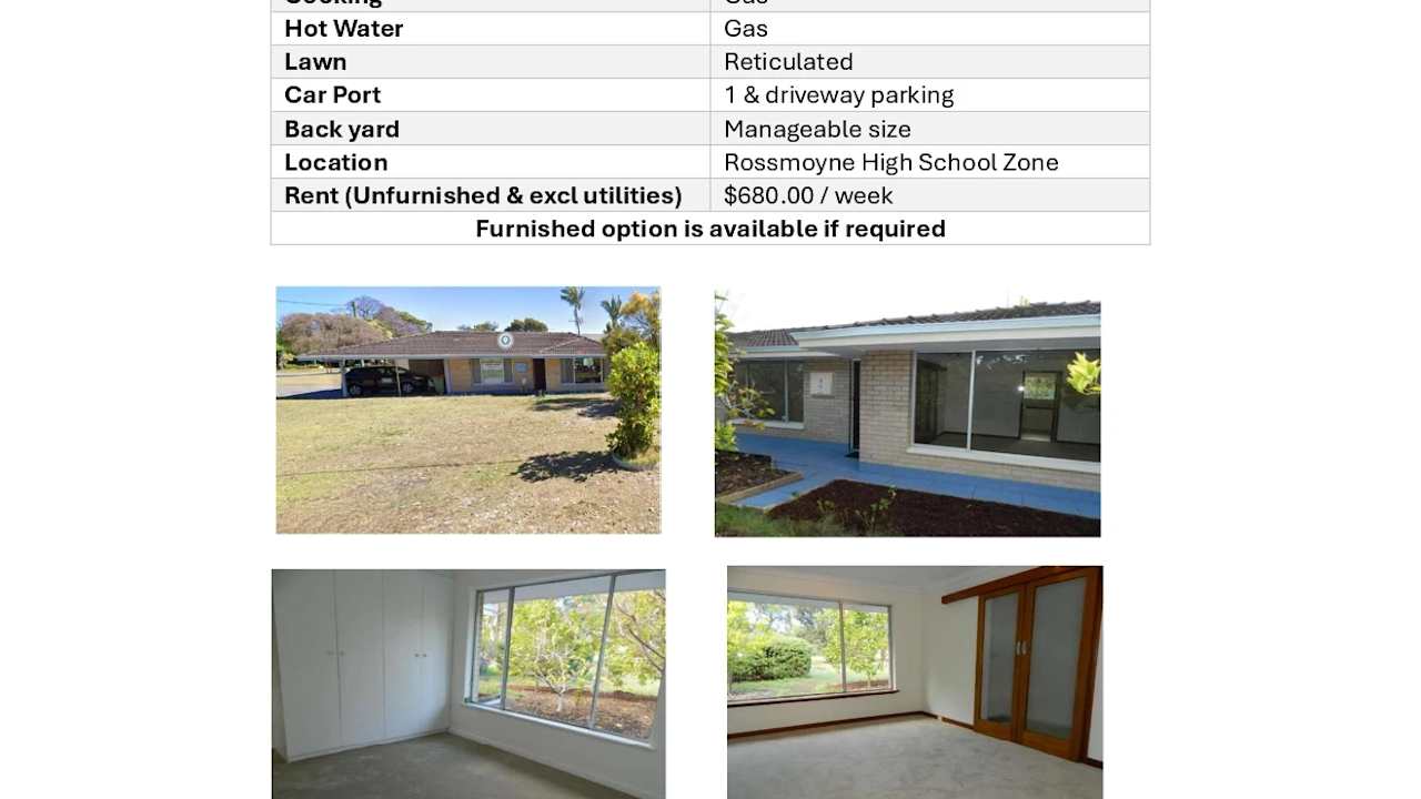 Whole property with 2 rooms for rent
