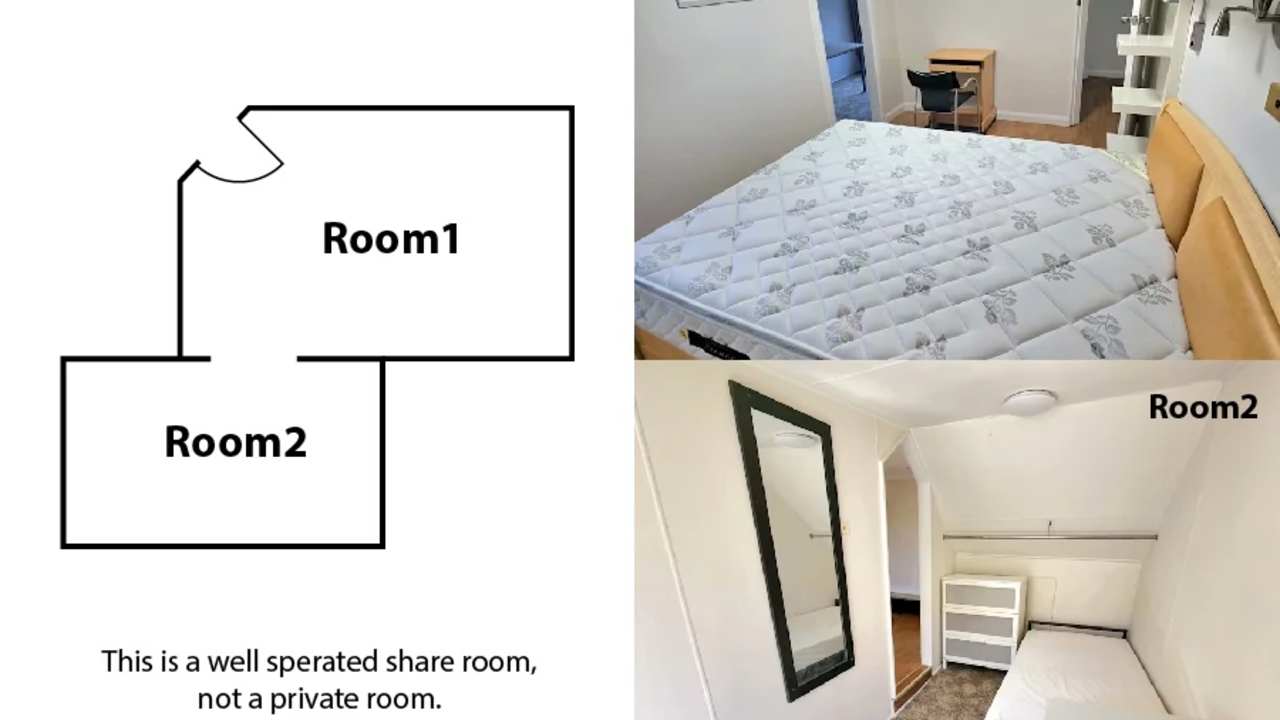 Furnished room in a share house