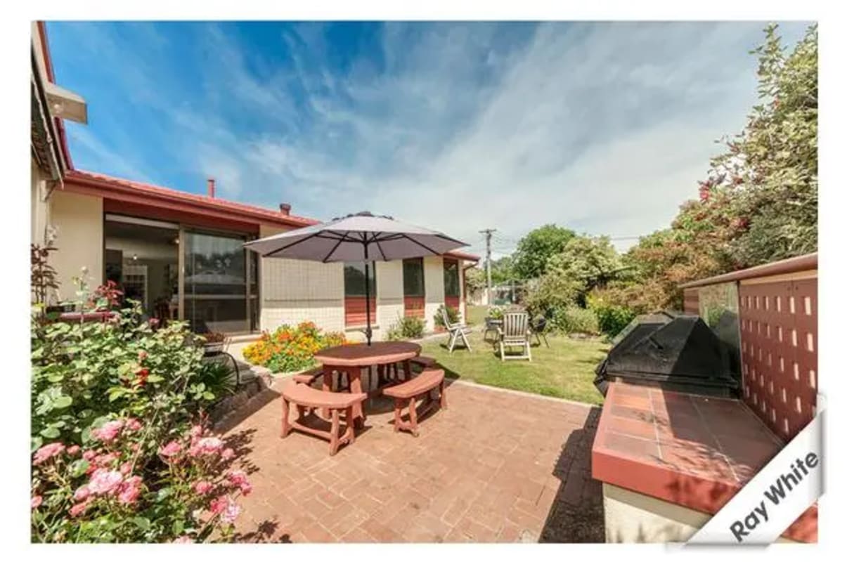 Room for Rent in Kaleen, Canberra 260, Unfurnishe...