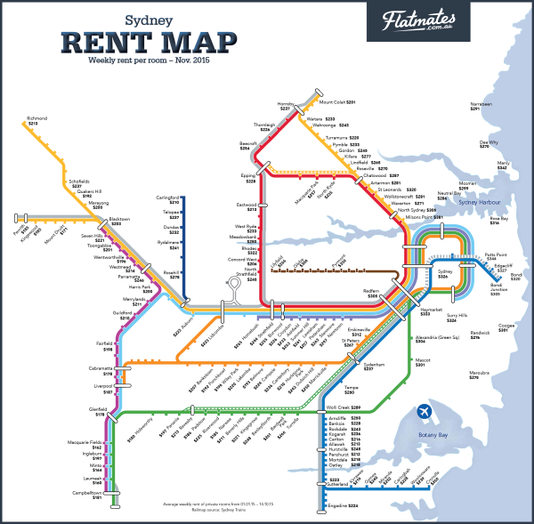 Sydney Rent Map | Flatmates.com.au